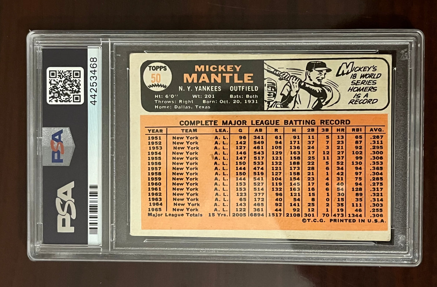 First Raffle item -  1966 Mickey Mantle Topps PSA 4 #50